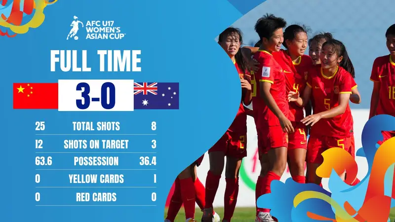 亞洲杯開門紅!U17女足3-0澳大利亞 將戰泰國日本賽事前3進世少賽-世博娛樂